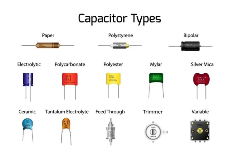 Comprehensive Guide to 036823-156k050 Capacitor